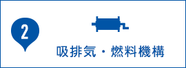 吸排気・燃料機構