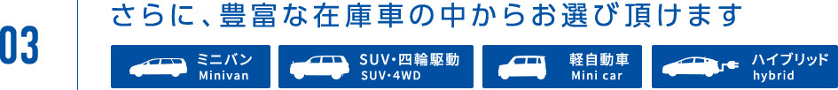 03 さらに、豊富な在庫車の中からお選び頂けます　ミニバン Minivan　SUV・四輪駆動 SUV・4WD　軽自動車 Mini car　ハイブリッド hybrid