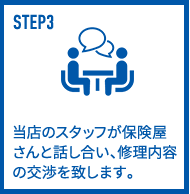 STEP3