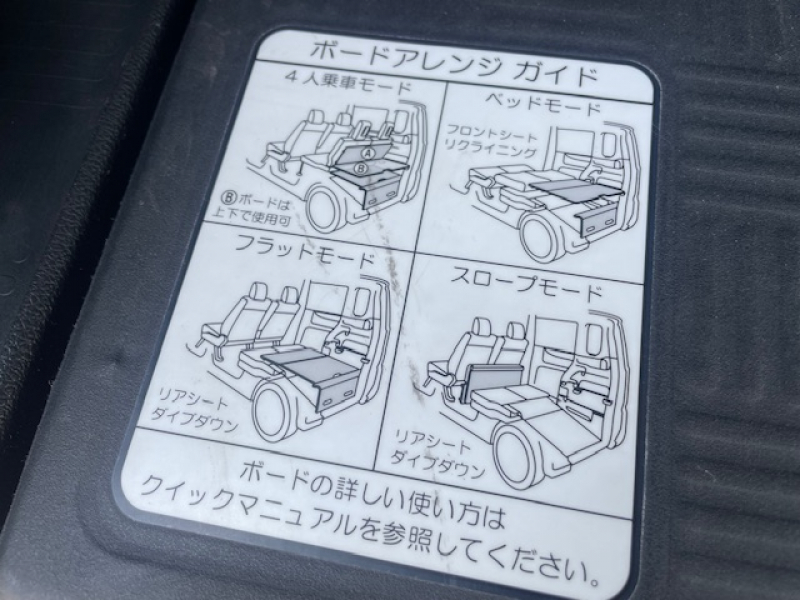 ホンダ N-BOX+