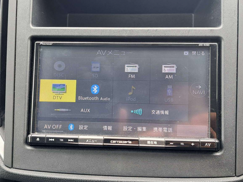 スバル インプレッサG4
