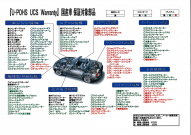トヨタ ラクティス