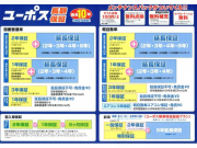 日産 デイズ ルークス